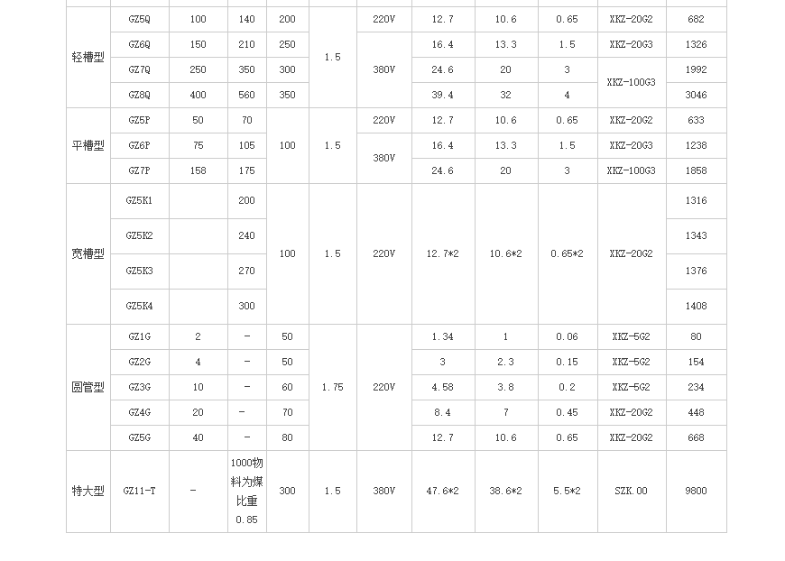 QQ截圖20230207135144 QQ截圖20230207135144