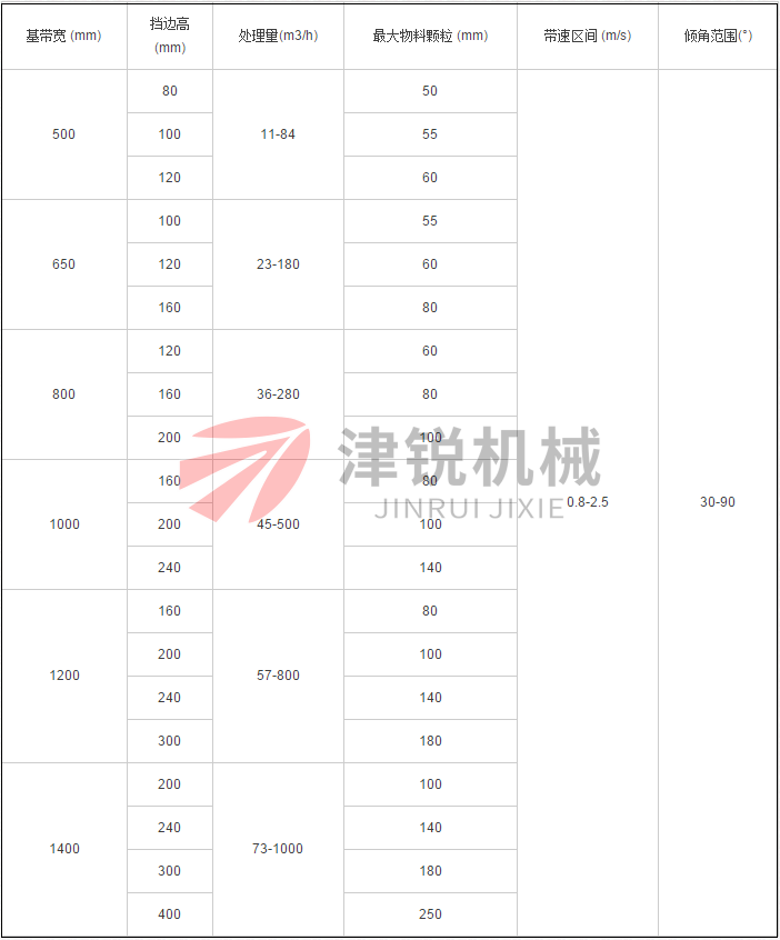 在客戶攪拌站應(yīng)用現(xiàn)場(chǎng)視頻-2