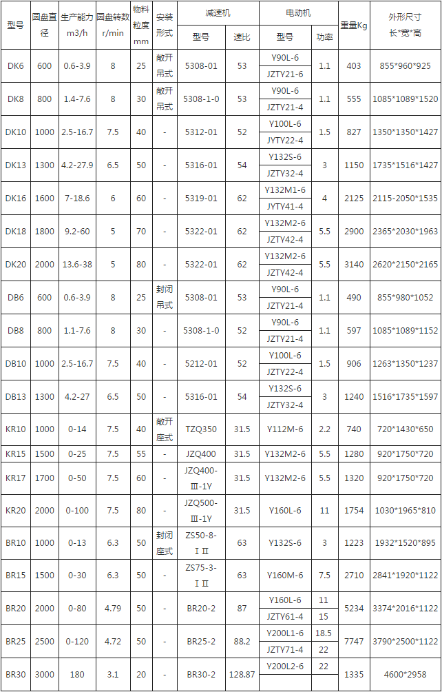 1487732046399044 1487732046399044