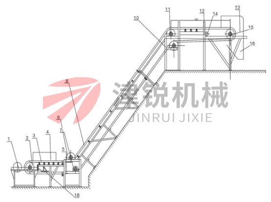 在客戶攪拌站應(yīng)用現(xiàn)場(chǎng)視頻-1