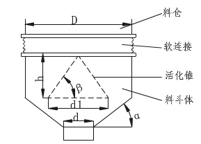 1487733237364727 1487733237364727