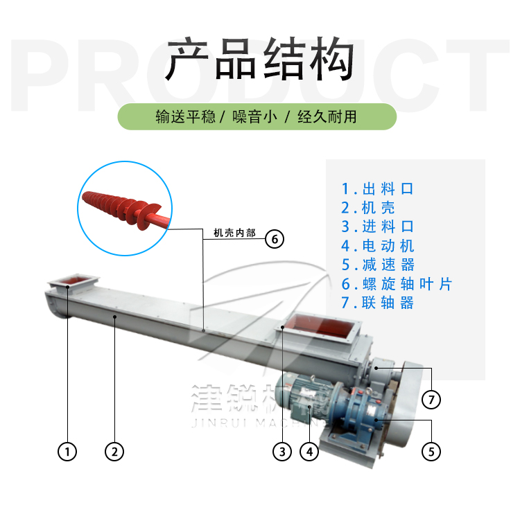 U型螺旋輸送機(jī)(8) U型螺旋輸送機(jī)(8)