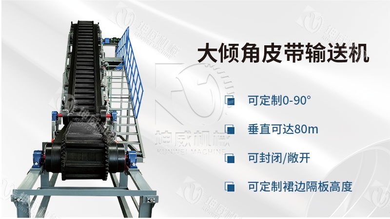 DJ大傾角皮帶輸送機 DJ大傾角皮帶輸送機