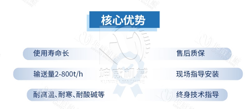 DJ大傾角皮帶輸送機 DJ大傾角皮帶輸送機