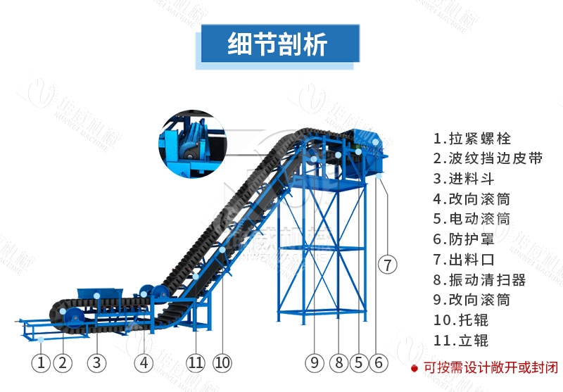 DJ大傾角皮帶輸送機 DJ大傾角皮帶輸送機