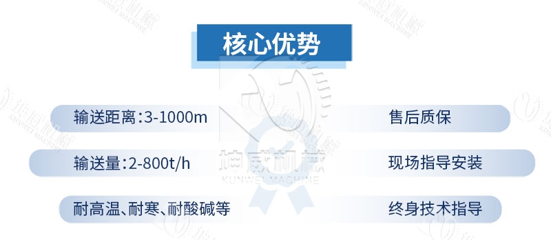 DTII型皮帶輸送機特點 DTII型皮帶輸送機特點