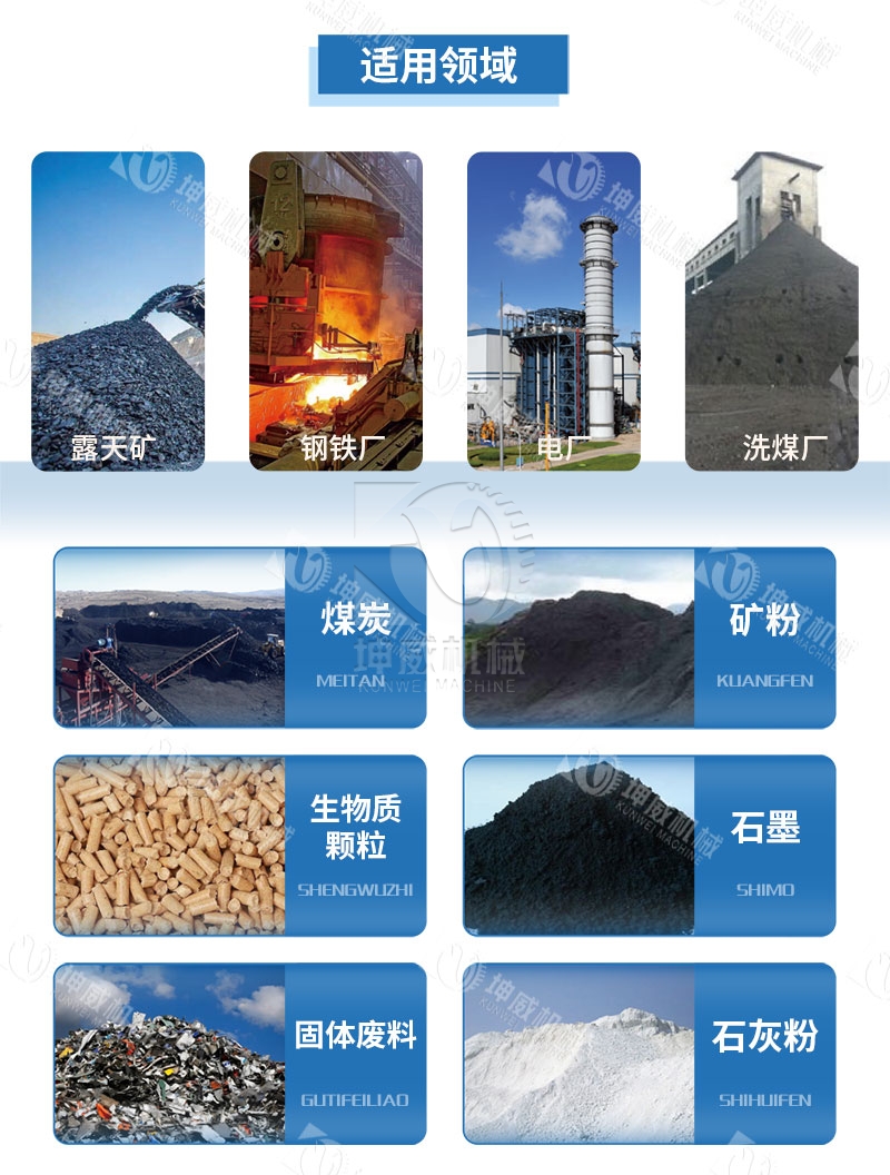 DTII型皮帶輸送機適用領域 DTII型皮帶輸送機適用領域