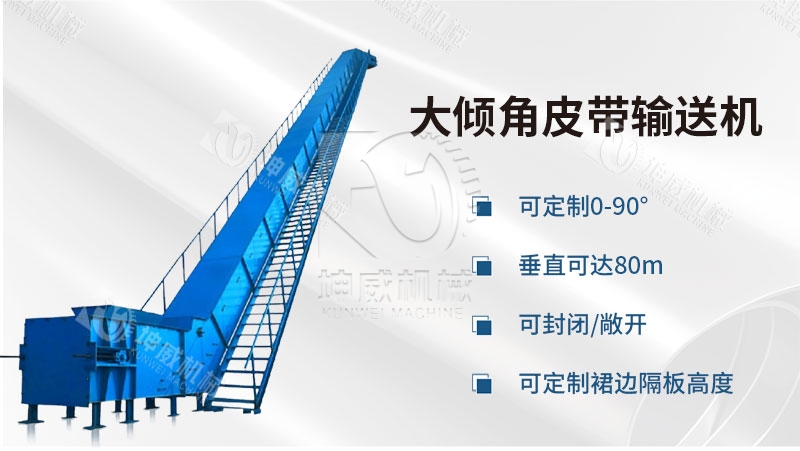 封閉式大傾角皮帶輸送機產品簡介 封閉式大傾角皮帶輸送機產品簡介