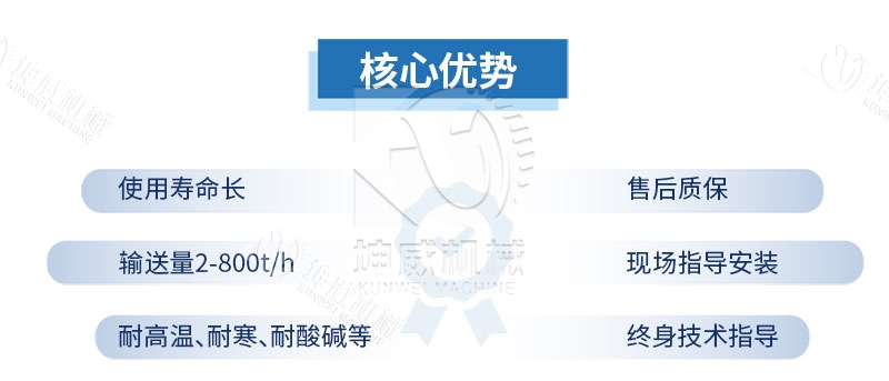 封閉式大傾角皮帶輸送機特點 封閉式大傾角皮帶輸送機特點