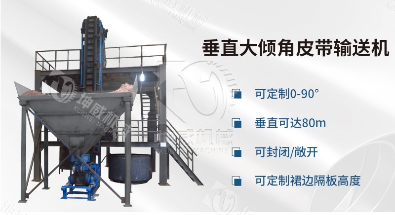 90度大傾角皮帶輸送機(jī)簡(jiǎn)介 90度大傾角皮帶輸送機(jī)簡(jiǎn)介