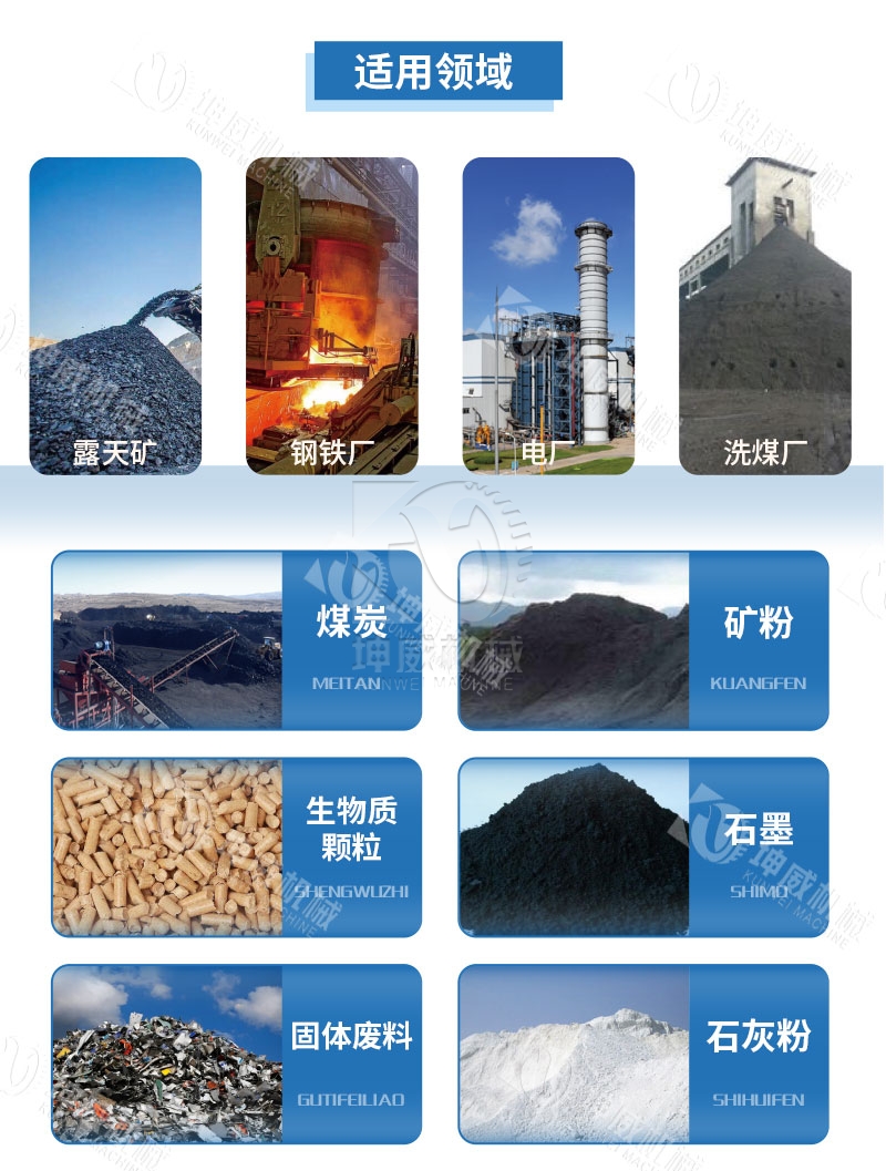 90度大傾角皮帶輸送機(jī)適用范圍 90度大傾角皮帶輸送機(jī)適用范圍