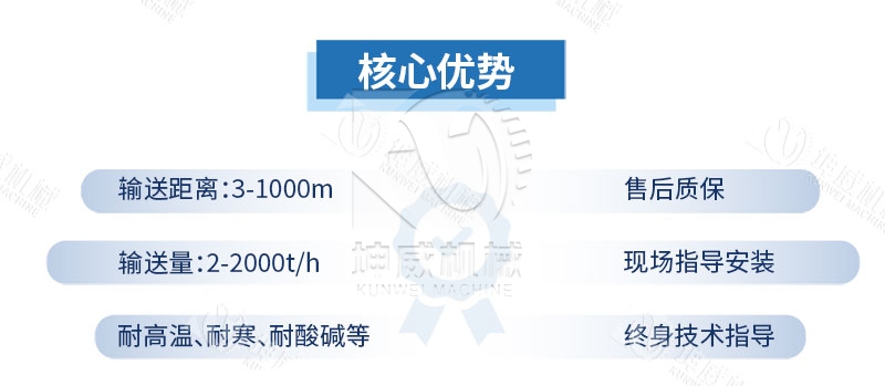 TD75型帶式輸送機優勢特點 TD75型帶式輸送機優勢特點
