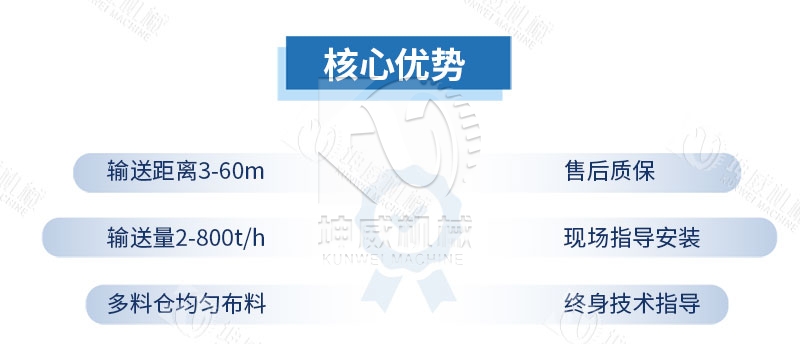 可逆配倉帶式輸送機優(yōu)勢特點 可逆配倉帶式輸送機優(yōu)勢特點