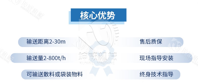 移動式皮帶輸送機特點優勢 移動式皮帶輸送機特點優勢