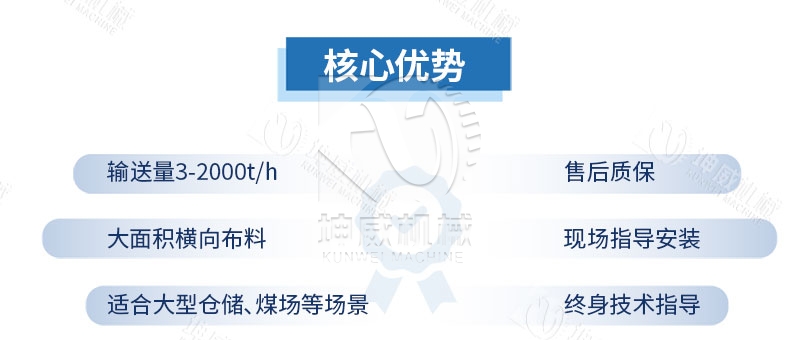 布料式卸料小車優(yōu)勢(shì)特點(diǎn) 布料式卸料小車優(yōu)勢(shì)特點(diǎn)