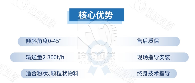 圓管螺旋輸送機優勢特點 圓管螺旋輸送機優勢特點