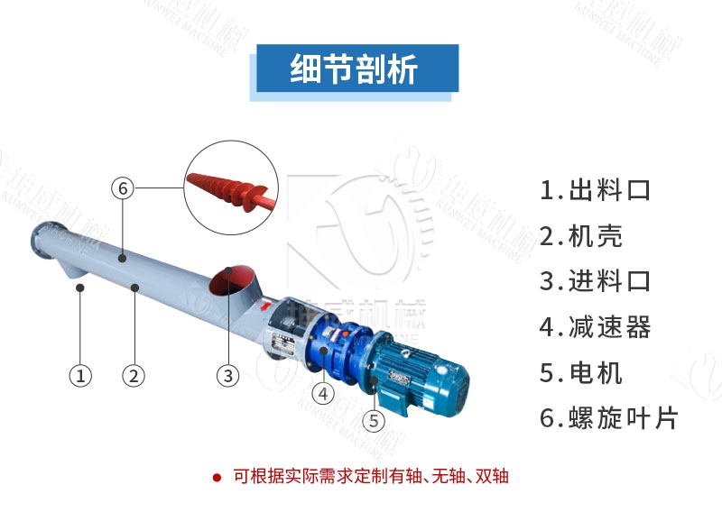 圓管螺旋輸送機結構組成 圓管螺旋輸送機結構組成