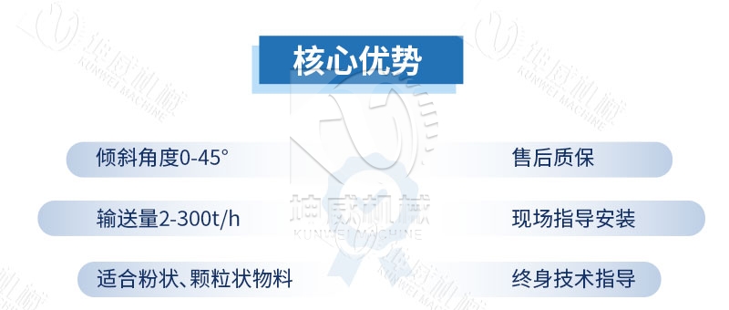 LS型螺旋輸送機優勢特點 LS型螺旋輸送機優勢特點