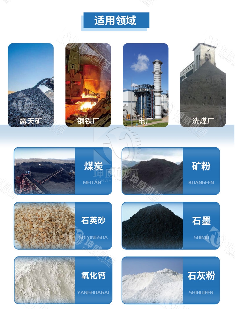 LS型螺旋輸送機適用范圍 LS型螺旋輸送機適用范圍