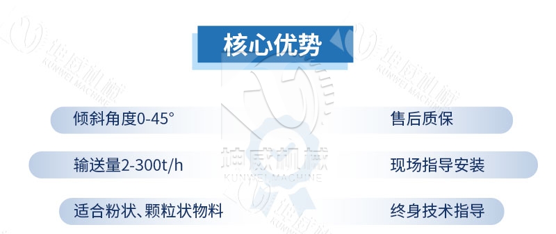 雙葉片無軸螺旋輸送機優勢特點 雙葉片無軸螺旋輸送機優勢特點