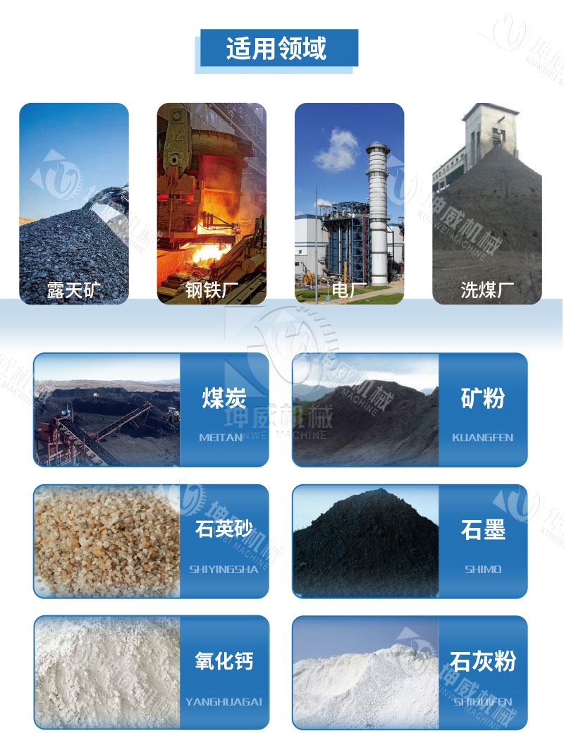 雙葉片有軸螺旋輸送機適用范圍 雙葉片有軸螺旋輸送機適用范圍