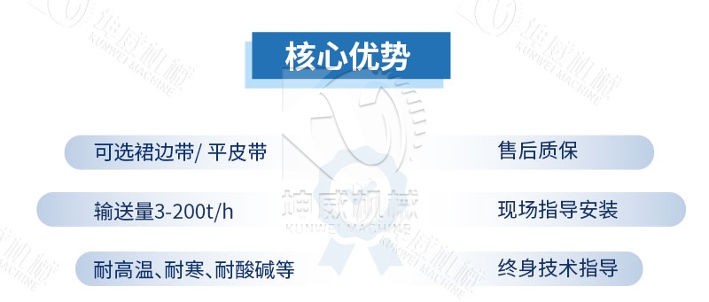 皮帶給料機(jī)優(yōu)勢(shì)特點(diǎn) 皮帶給料機(jī)優(yōu)勢(shì)特點(diǎn)