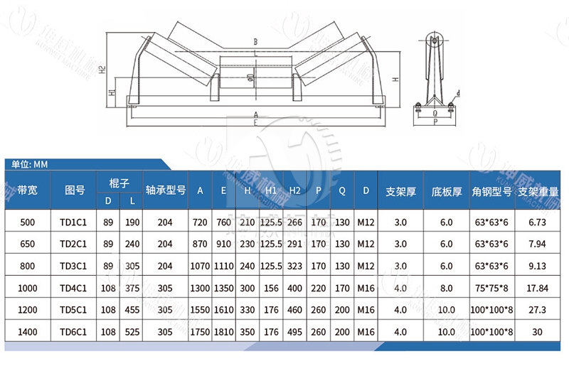 陶瓷托輥技術(shù)參數(shù)