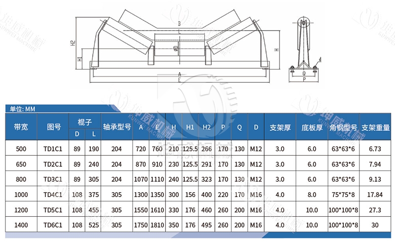 托輥支架技術參數 托輥支架技術參數